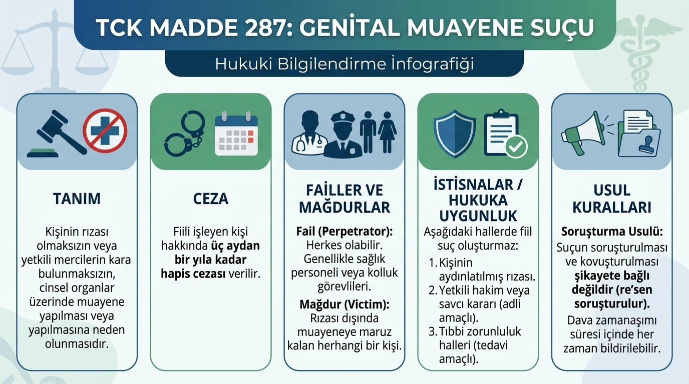 genital muayene suçu