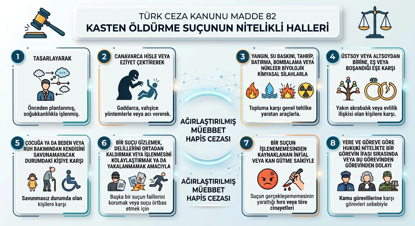 kadına karşı öldürme cezası
